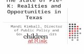 The State of Pre-K: Realities and Opportunities in Texas