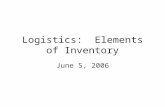 Logistics:  Elements of Inventory