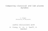 Comparing classical and lab plasma dynamos