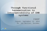Through functional harmonisation to Interoperability of EHR systems