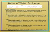 Rates of Water Exchange