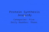 Protein Synthesis Jeopardy