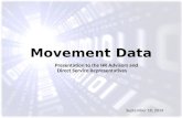 Movement Data