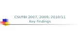 CSI/FBI 2007, 2009, 2010/11 Key findings
