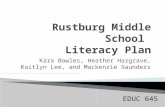 Rustburg Middle School  Literacy Plan