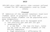 MSD XPS/UPS plus LEED optics (the current refined scheme for SEY measurements used by Slade Jokela