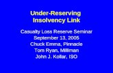 Under-Reserving  Insolvency Link
