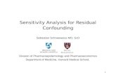 Sensitivity Analysis for Residual Confounding
