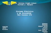 The  Pelikan Flight School Sistema y  Equipos
