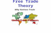 Free Trade Theory