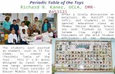 Periodic Table of the Toys Richard B. Kaner, UCLA, DMR-0453121