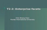 T2-2: Enterprise facets