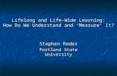 Lifelong and Life-Wide Learning: How Do We Understand and ‘Measure’ It?