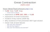 Great Contraction 1929-1333