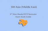SW Asia (Middle East)
