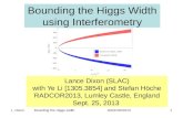Bounding the Higgs Width using  Interferometry