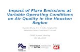 Impact of Flare Emissions at Variable Operating Conditions on Air Quality  in  the Houston Region