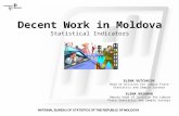 Decent Work  in Moldova Statistical Indicators