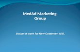 MedAd Marketing  Group