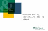 Understanding  Streamline 203(k) Loans