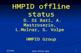HMPID offline status  D. Di Bari, A. Mastroserio,  L.Molnar, G. Volpe  HMPID Group
