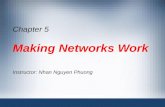 Chapter 5 Making Networks Work