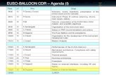 EUSO-BALLOON CDR  –  Agenda (I)