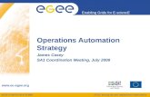Operations Automation Strategy