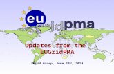 Updates from the  EUGridPMA David Groep,  June 22 nd ,  2010