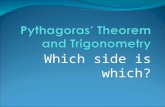 Pythagoras’ Theorem and Trigonometry