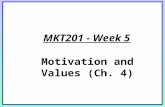 MKT201 - Week 5