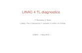 LINAC 4 TL diagnostics