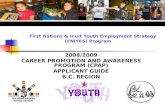 First Nations & Inuit Youth Employment Strategy (FNIYES) Program