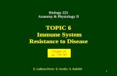 TOPIC 6  Immune System Resistance to Disease