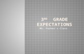 3 rd Grade expectations