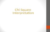 Chi Square Interpretation