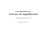 2.1a Mechanics Forces in equilibrium