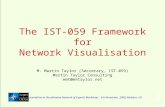 The IST-059 Framework for Network Visualisation