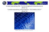 Understanding the Technological Infrastructure (Part 1) “Understanding Information TECHNOLOGY”
