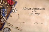 African Americans  in the Civil War