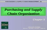 Purchasing and Supply Chain Organization