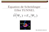 Équation de Schrödinger  Effet TUNNEL