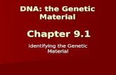DNA: the Genetic Material Chapter 9.1