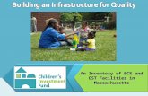 Building an Infrastructure for Quality