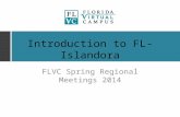 Introduction to FL-Islandora