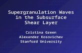 Supergranulation Waves in the Subsurface Shear Layer