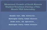 Measured Growth of South Korean Student Teachers During a Two-Month USA Internship