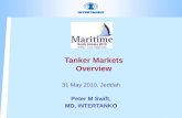 Tanker Markets Overview