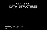 CSC 172  DATA STRUCTURES