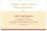 Shake Table Data Visualization